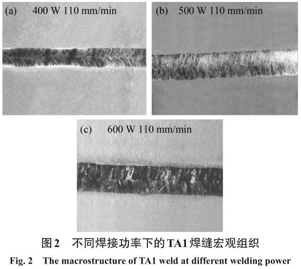 TA1超薄板激光焊接组织与性能的研究
