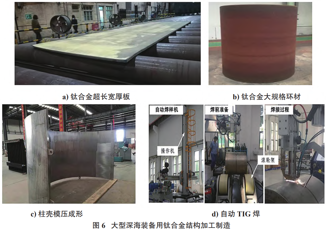 深海载人装备耐压结构用钛合金应用现状与展望