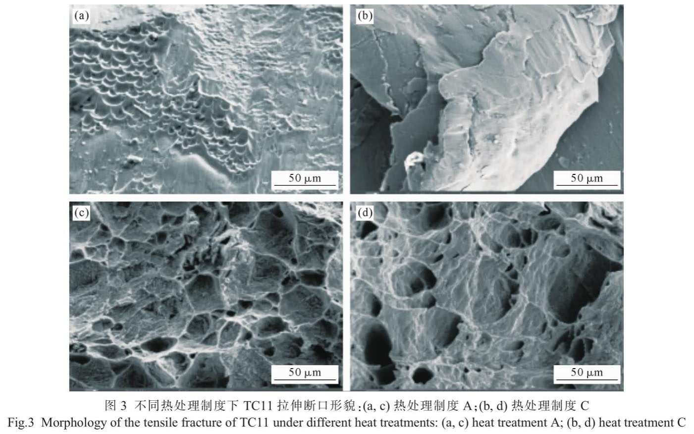 热处置惩罚制度对航空船舶制造化工等工业用TC11钛合金高温力学性能的影响