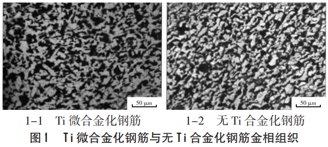 面向低本钱抗震钢筋生产的钛微合金化工艺优化与实践研究——系统剖析钛合金品位、加入方法对吸收率的影响，，，，，，，确立硅钙钡脱氧+喂线工艺的最优参数，，，，，，，实现钛含量稳固在0.007%左右的批量化生产