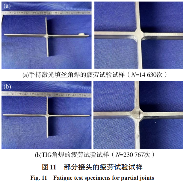 新型船用TA3钛板角接缝高效焊接手艺突破：手持激光填丝焊热输入低、热影响区窄，，，，，焊后焊缝呈银白色，，，，，显微组织晶粒度优良，，，，，比照TIG/MIG焊实现生产效率提升与人力本钱降低，，，，，适配钛质船体结构焊接