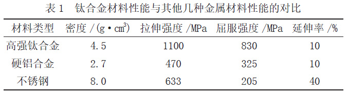 未问题-3.jpg