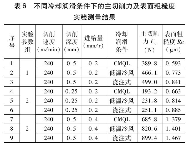 360截图1623031194146138.jpg