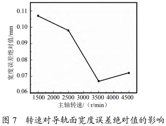 截图20250112120057.png
