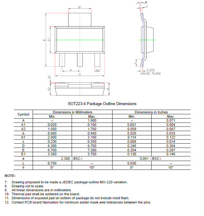 SCT71403F33QDVAR