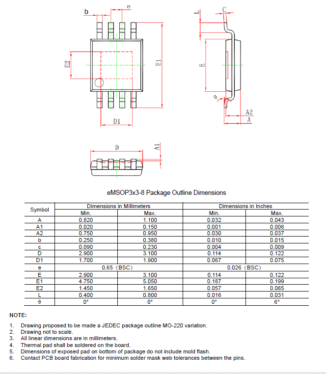SCT71403F33QDVAR