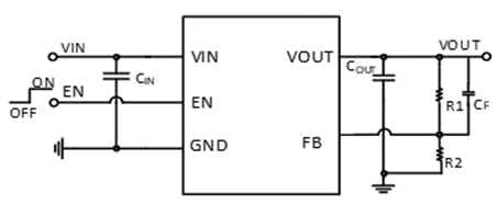 SCT71005F12DVAR