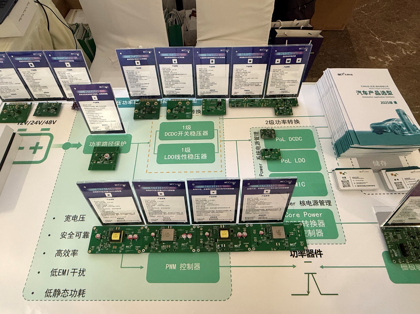 图片蕴含 图形用户界面AI 天生的内容可能不正确。