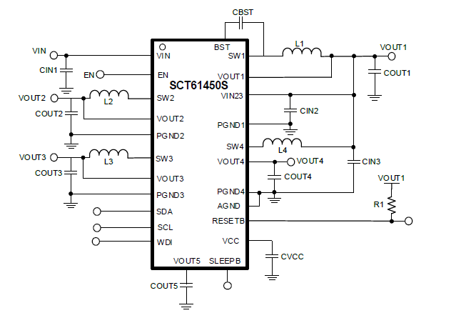 SCT61450SFDAR