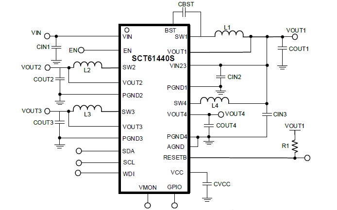 SCT61440S-0022FDAR